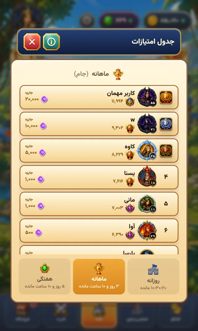 Leaderboard